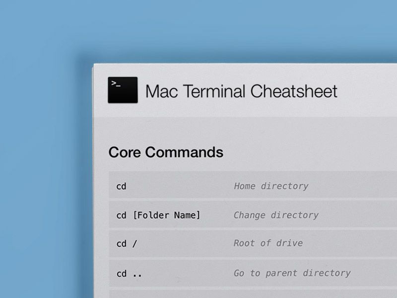 split terminal mac